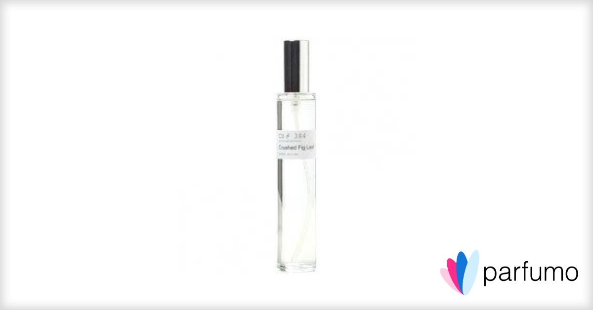 Animalistic Alexandria Fragrances